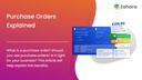 What is a purchase order dude?