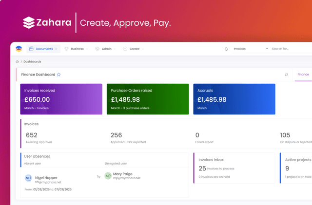 Comparison chart highlighting Zahara and ApprovalMax features for accounts payable solutions