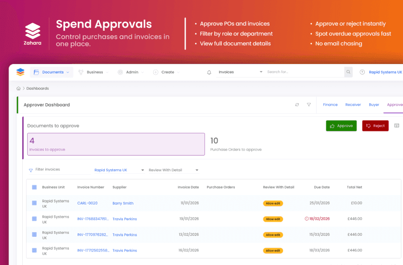 Zahara's dashboard showcasing accounts payable features as an alternative to Dext