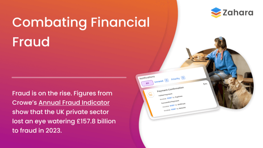 A slide titled "Combating Financial Fraud" explains the UK private sector's £157.8 billion fraud loss in 2023 with an image of a young woman using a laptop and a detail of a Zahara payment confirmation screen AP Fraud