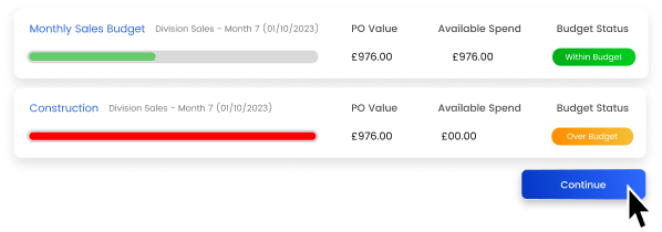 Budget Slider Image