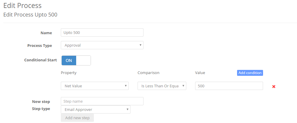 conditional workflow approval of purchase order software