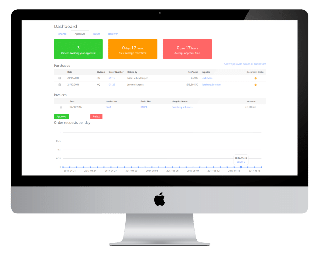 spend analytics