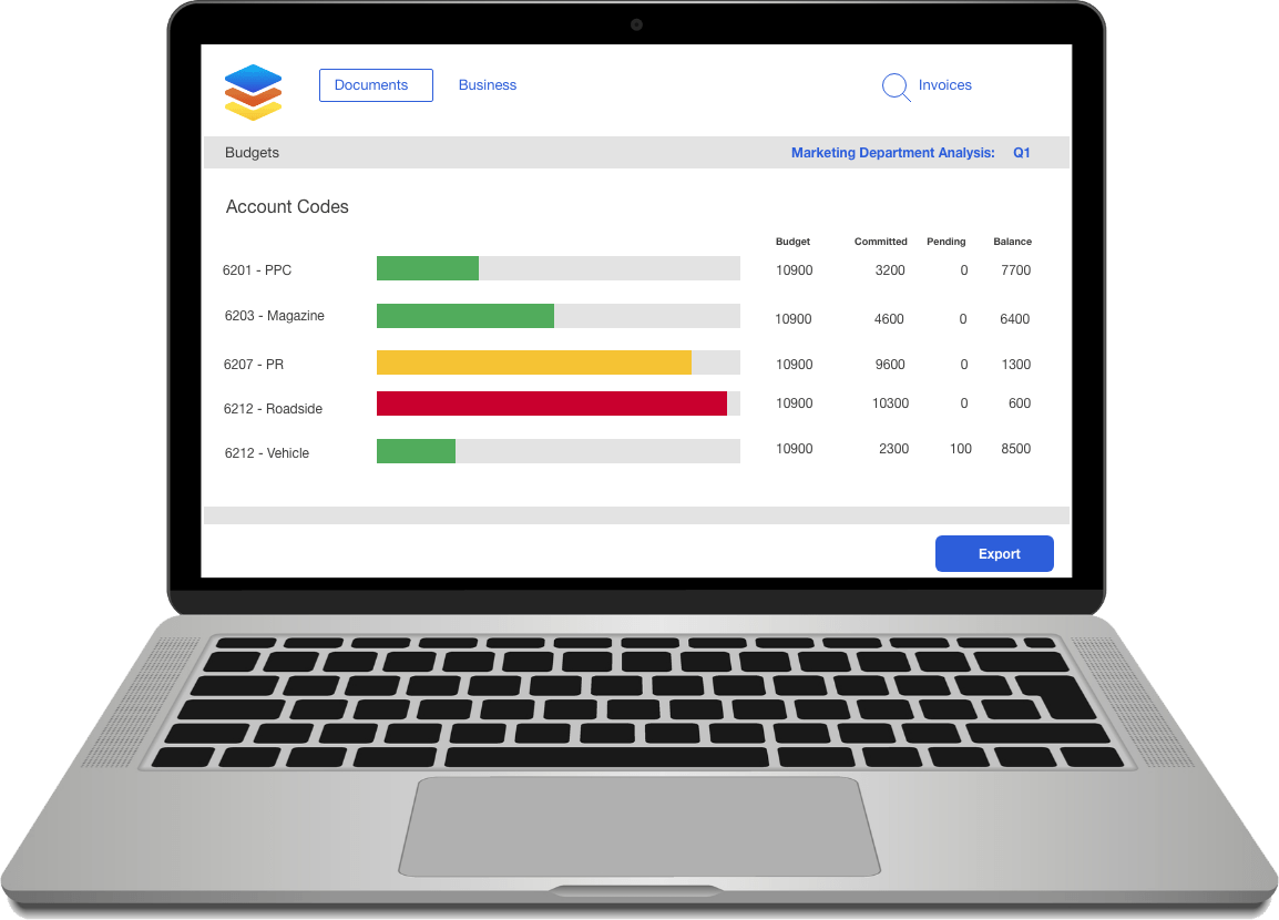 control spend with budgets