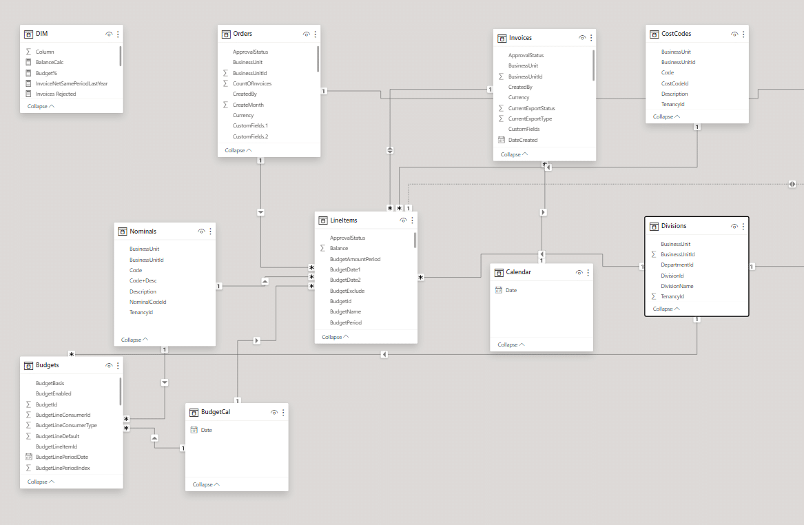 screen shot of a Database relationship