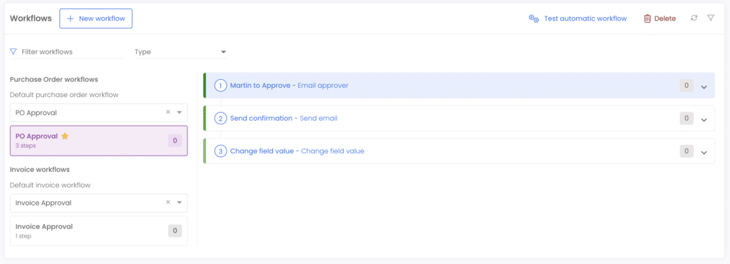 View of the steps within a workflow, situated within the workflow 