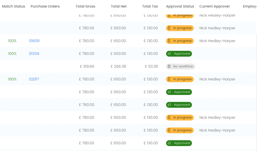 The invoice list view, displaying a variety of approval workflow statuses