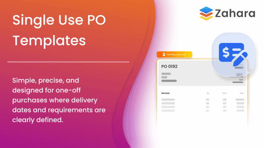 A promotional graphic for Zahara shows "Single Use PO Templates" with a sample purchase order and text describing them as simple, precise, and for clearly defined, one-off purchases.