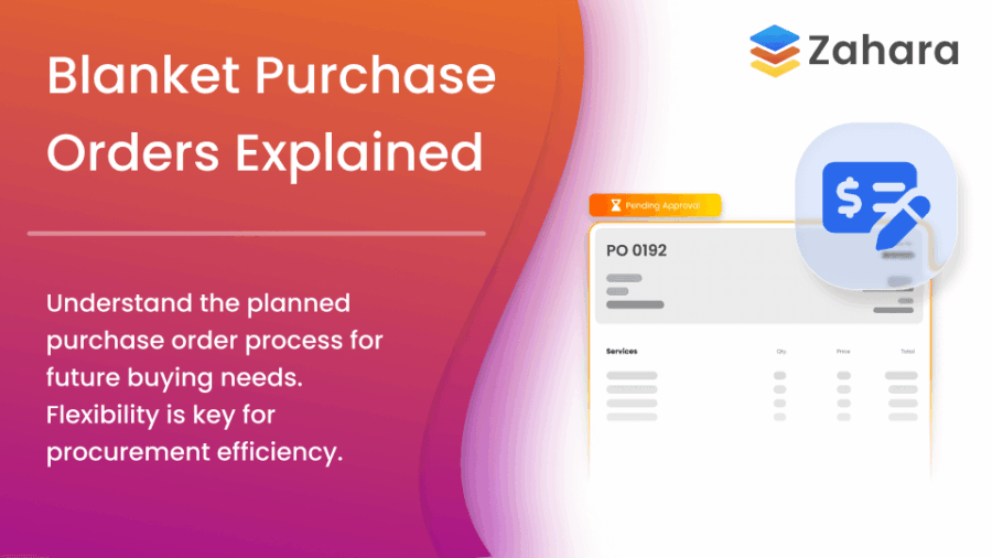 A graphic titled "Blanket Purchase Orders Explained" with the Zahara logo, text about planned purchase order processes, and an illustration of a purchase order form.